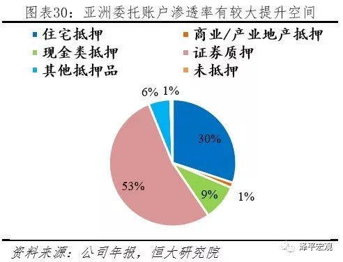 解碼瑞銀 ubs.us 成長(zhǎng)之路 財(cái)富管理巨頭的秘密
