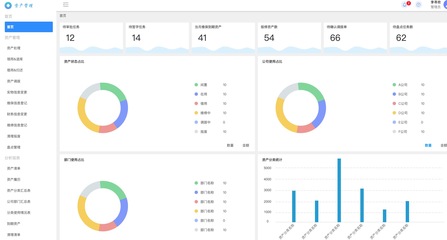 資產(chǎn)管理系統(tǒng)原型在資本管理中的應(yīng)用與設(shè)計(jì)