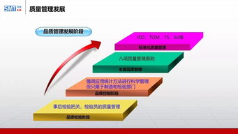 SMT電子廠不良品管控策略 品質高手的多維度管理之道