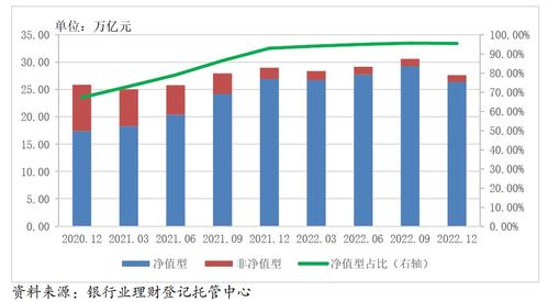 大資管十年變遷 回顧、變局與未來展望